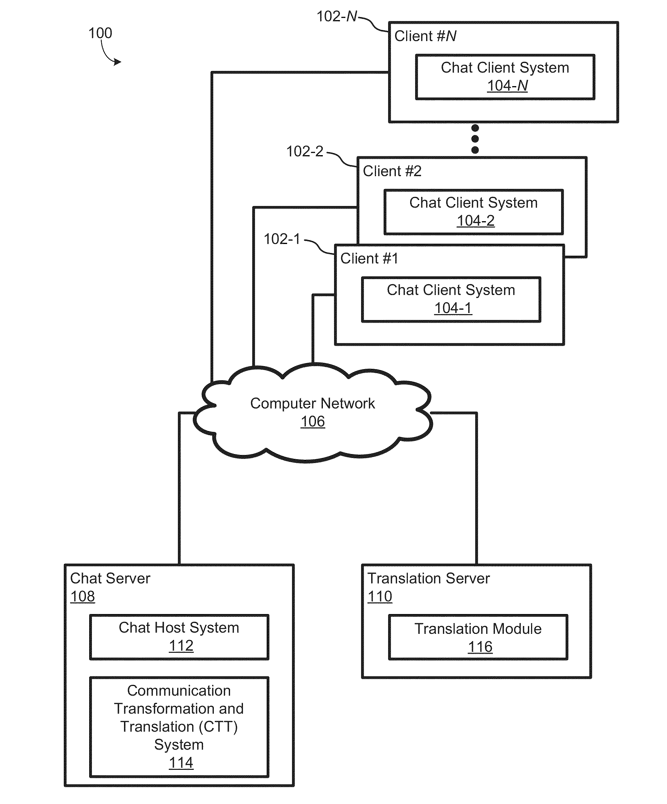 Systems and Methods for Multi-User Multi-Lingual Communications