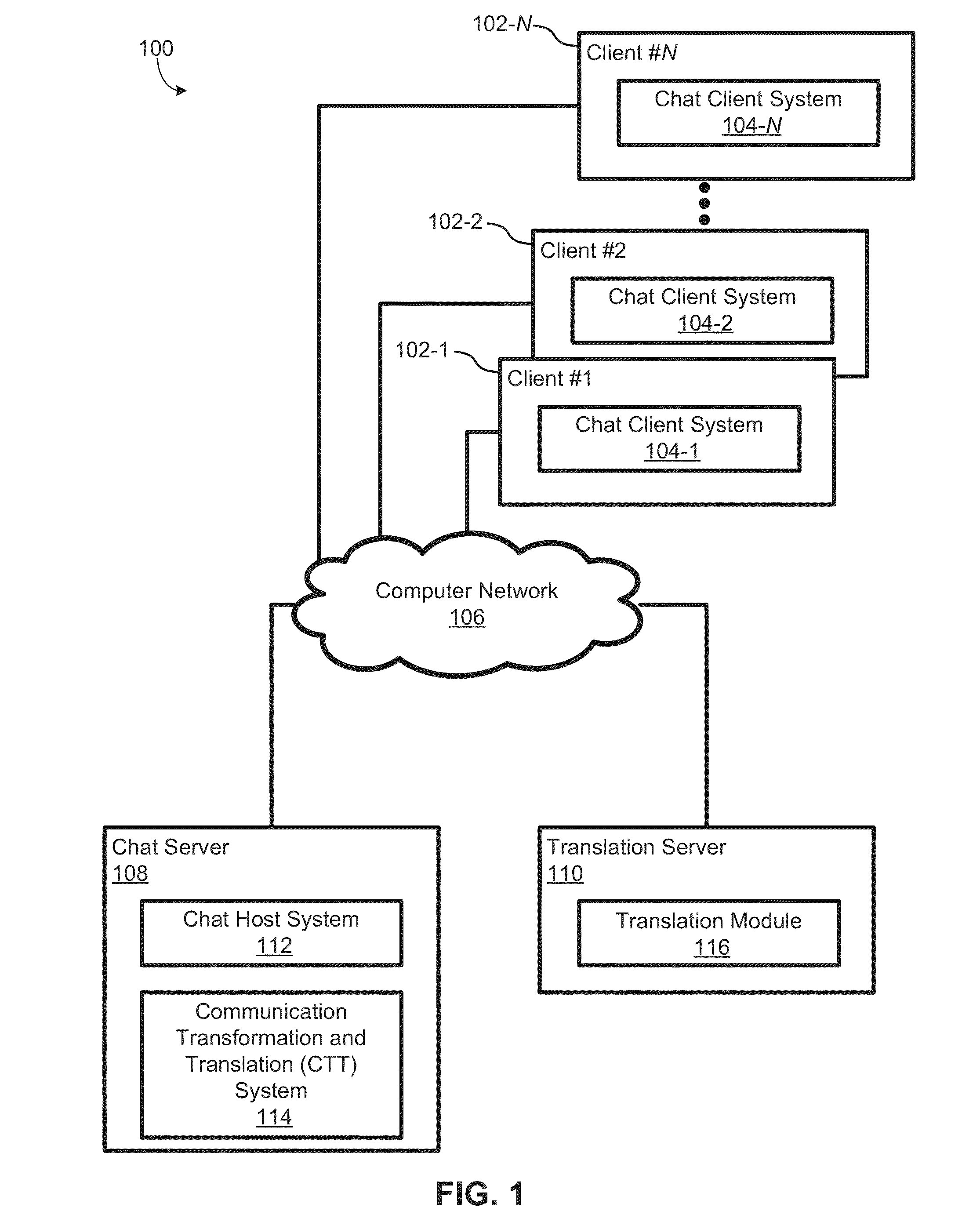 Systems and Methods for Multi-User Multi-Lingual Communications