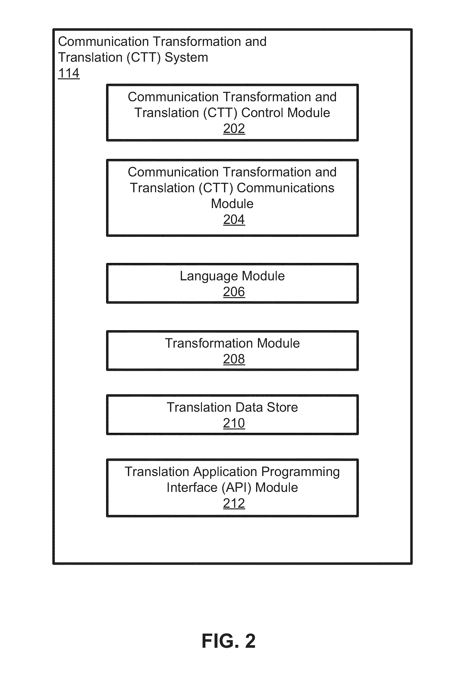 Systems and Methods for Multi-User Multi-Lingual Communications