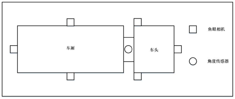 A realization method for variable-angle panoramic view system for articulated engineering vehicles