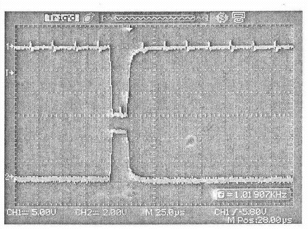 Plasma all-dimensional vacuum coated power supply and coating method thereof