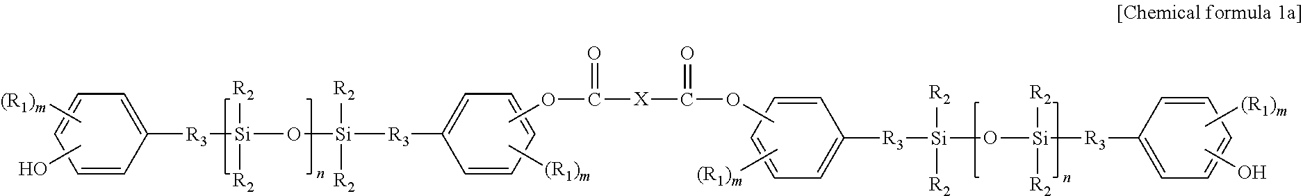 Hydroxy-terminated siloxane, polysiloxane-polycarbonate copolymer, and preparation method thereof