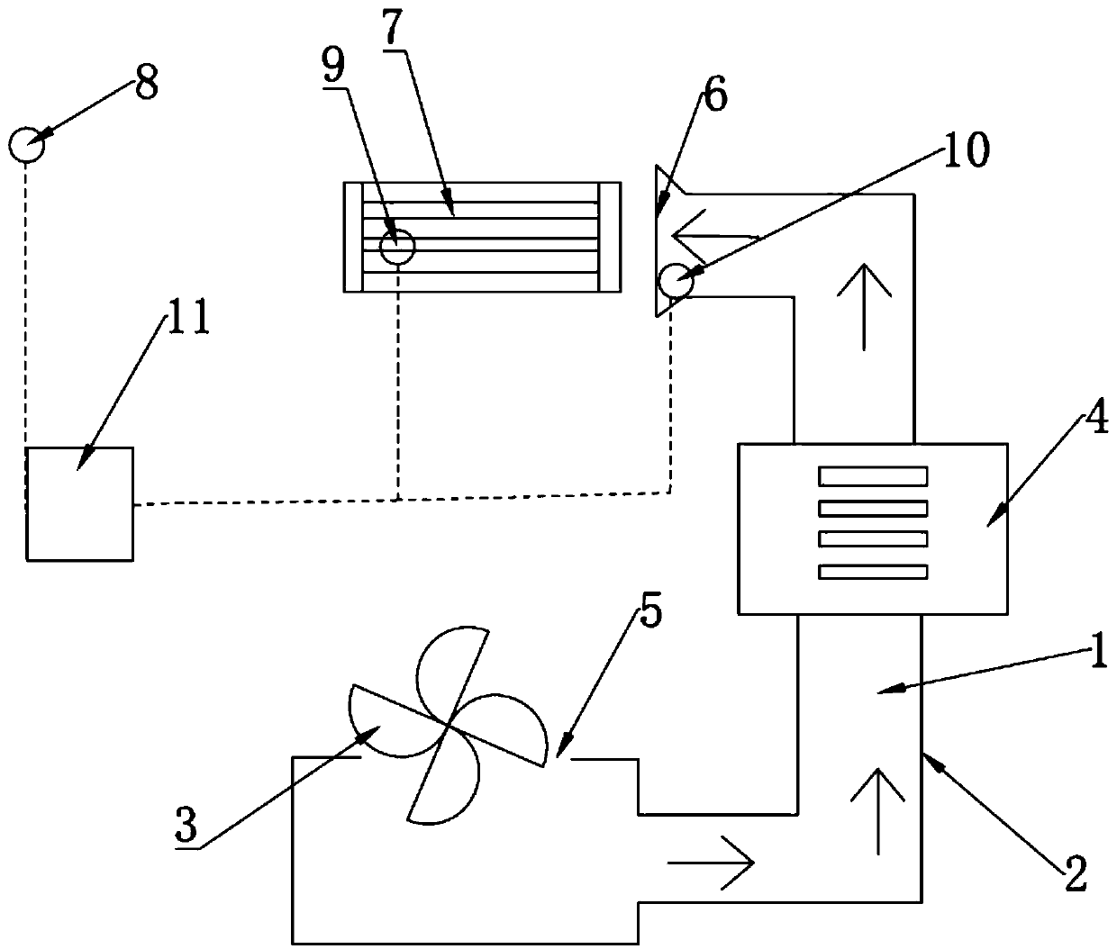 Air-conditioner, external unit, defrosting device, and defrosting control method and system