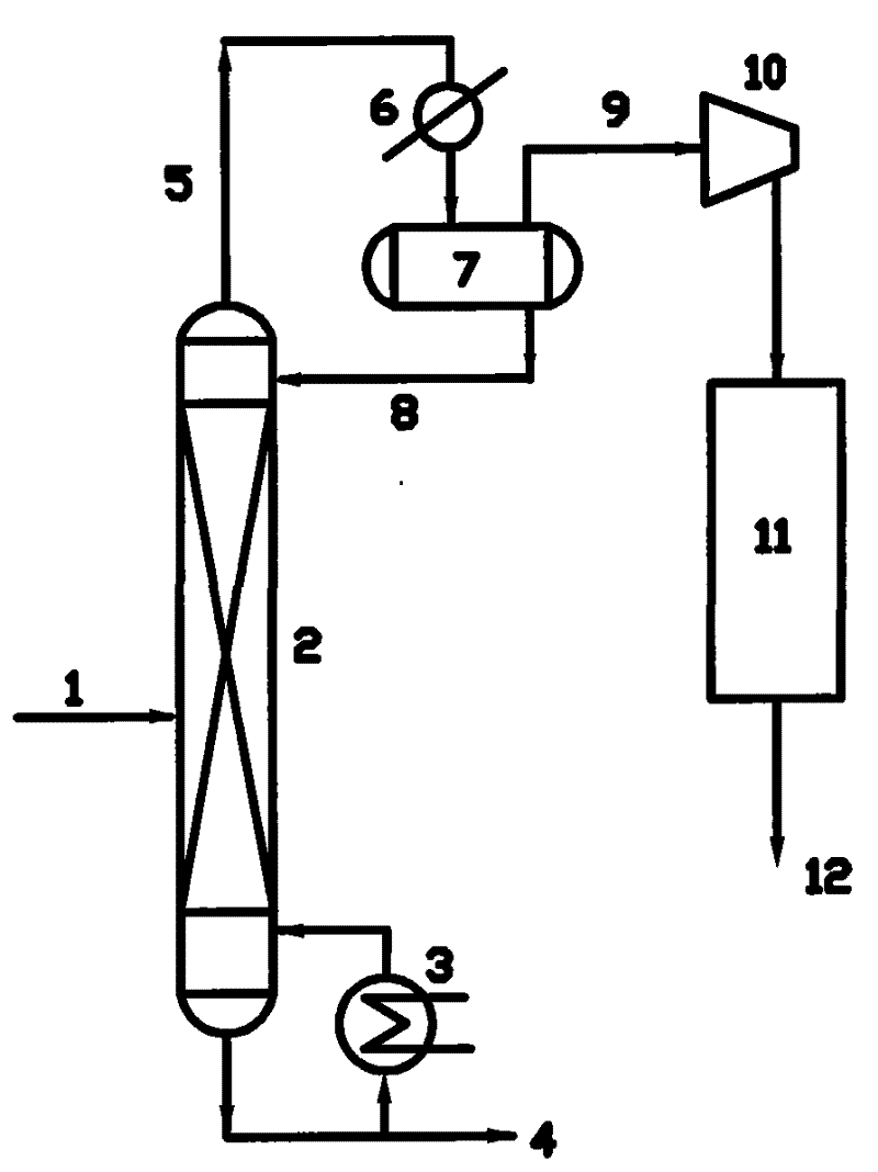 Ethanol distillation dehydration energy saving technique and device