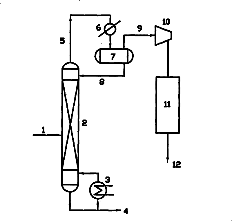 Ethanol distillation dehydration energy saving technique and device