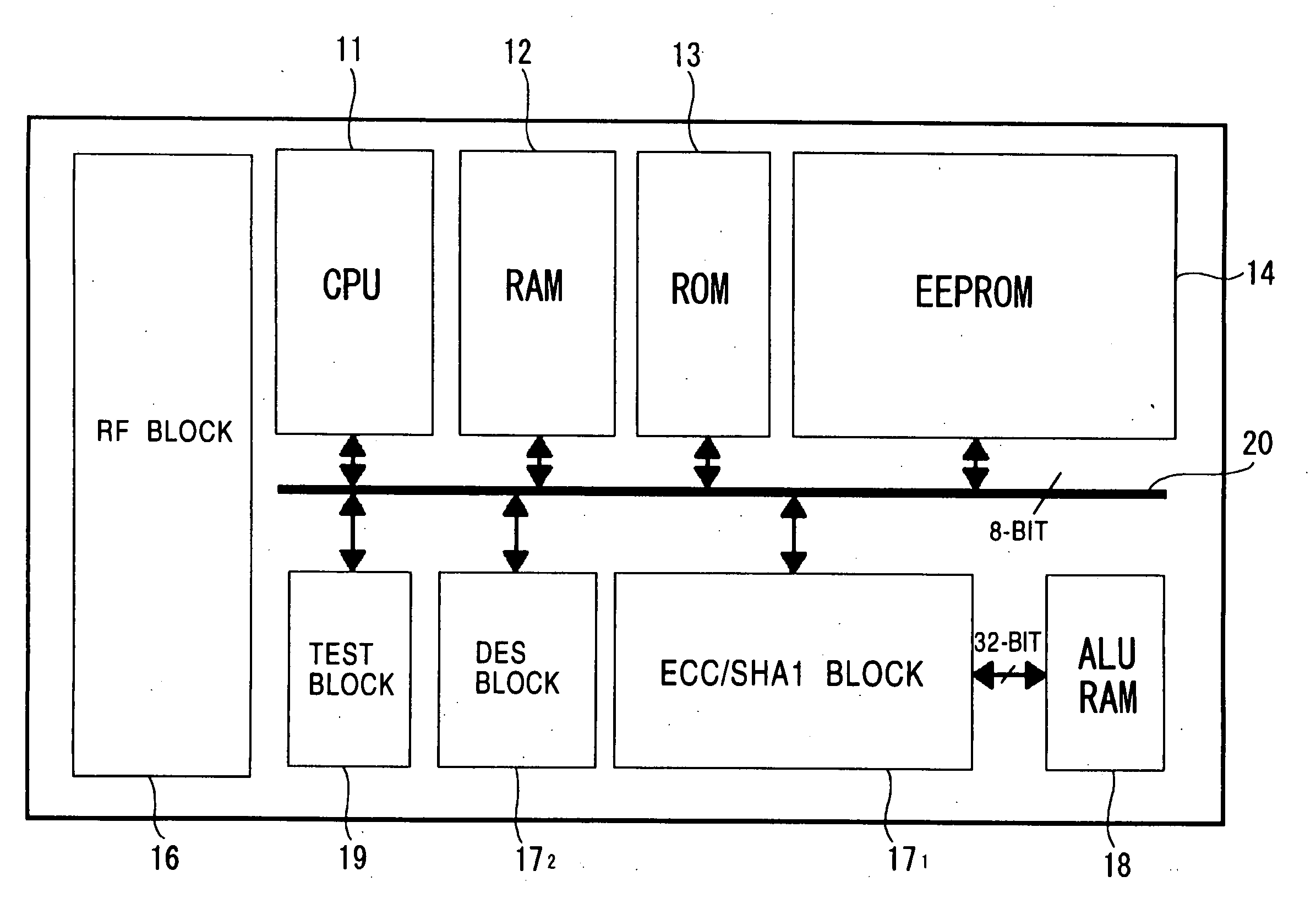 Non-contact IC card