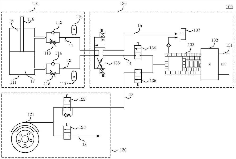 Suspension and brake integrated system