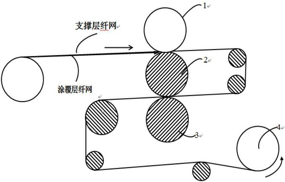 Double-layer alkali-resisting separation membrane support material and preparing method thereof