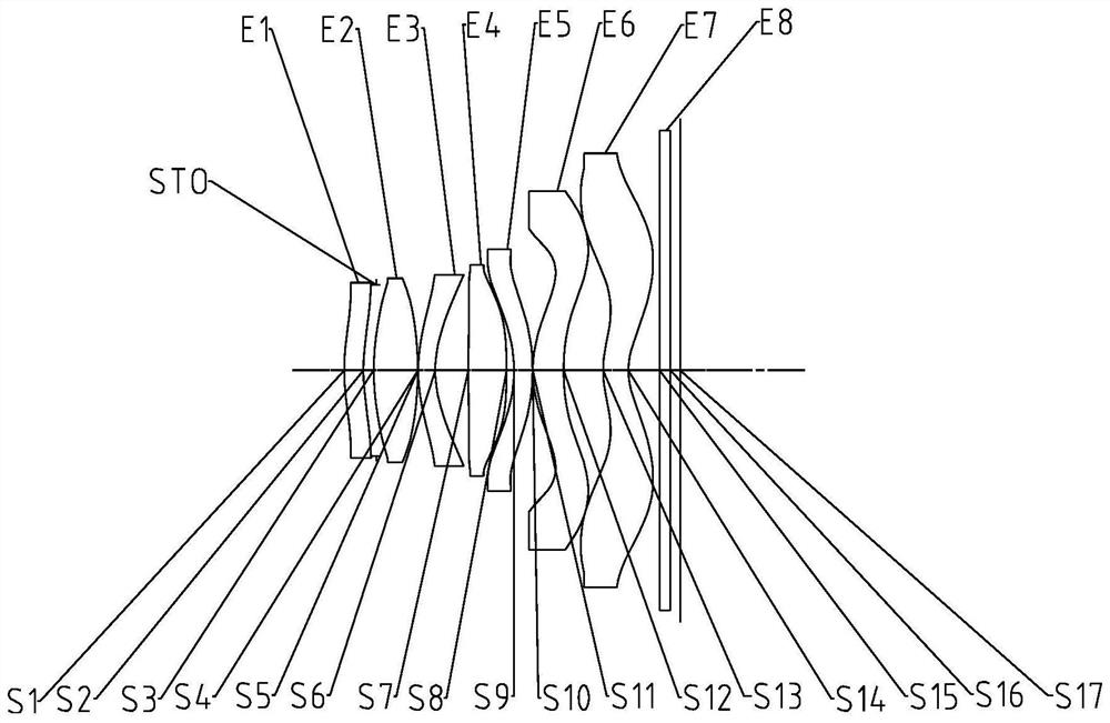 Optical imaging lens