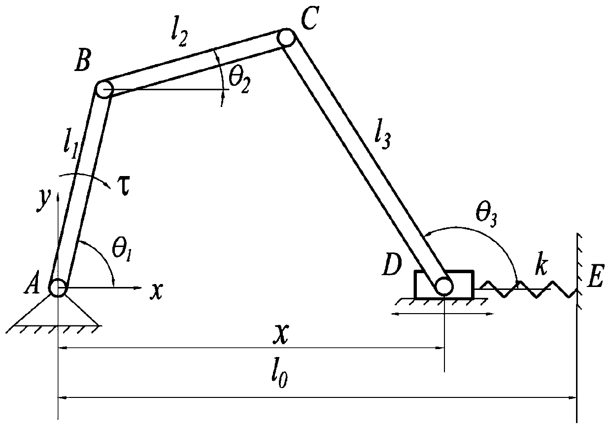 Kinematics and dynamics solution method of underactuated mechanism with flexible kinematic pairs