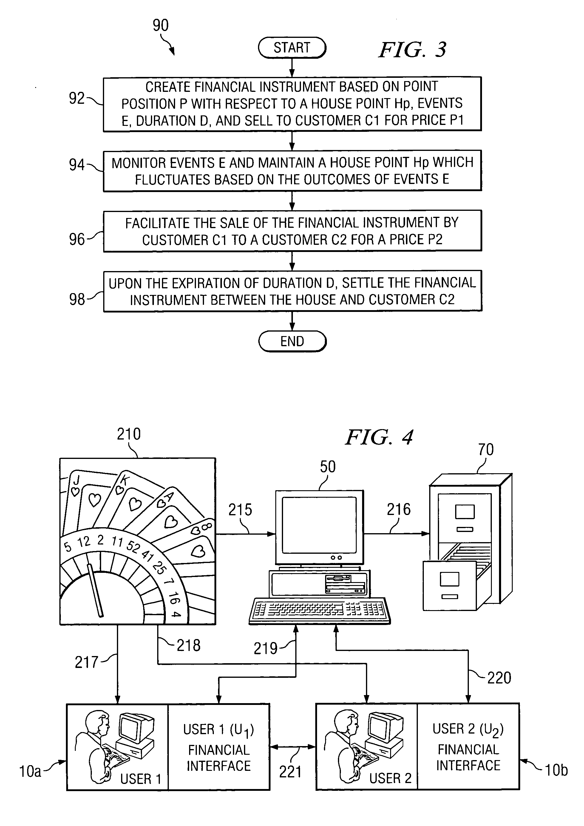 System and method for wagering based on the movement of financial markets