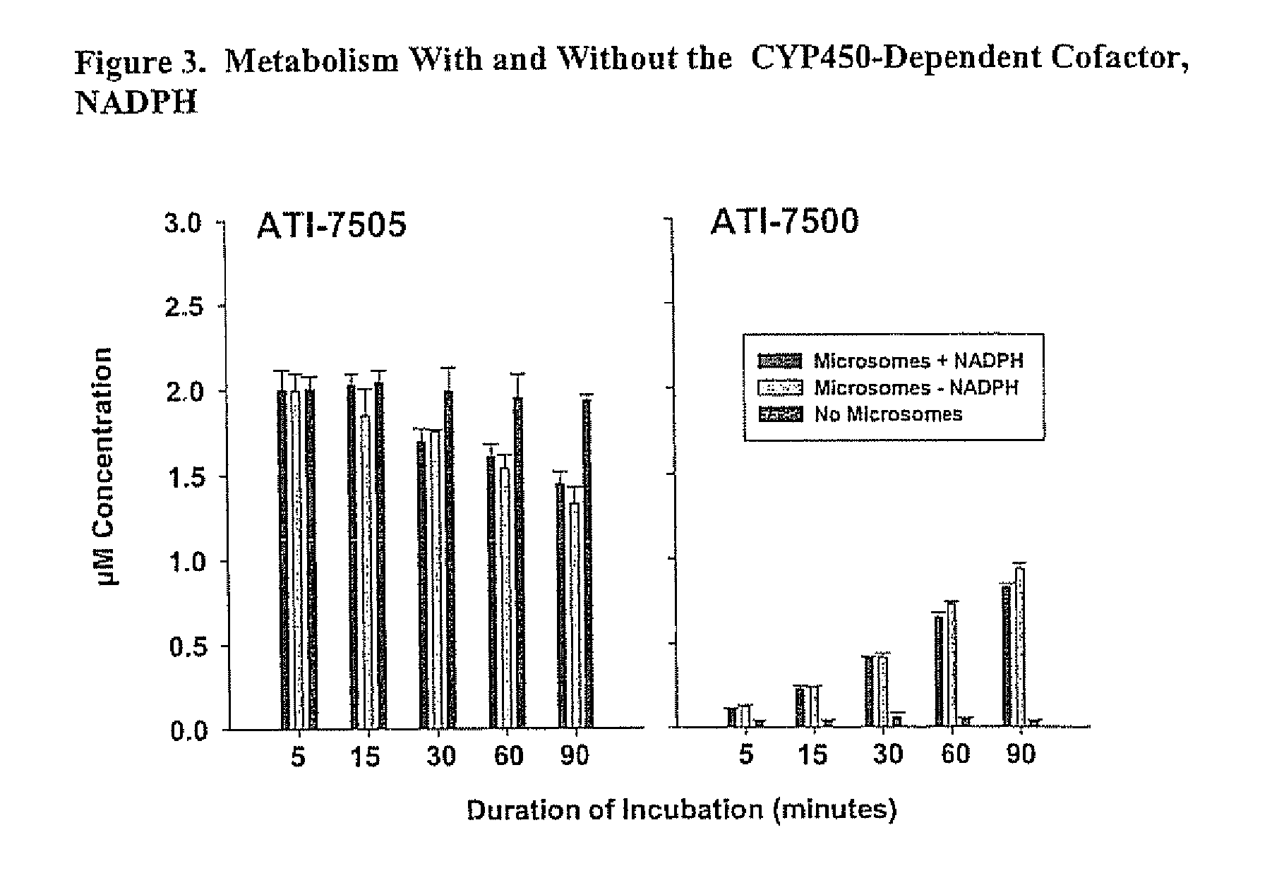 Stereoisomeric compounds and methods for the treatment of gastrointestinal and central nervous system disorders