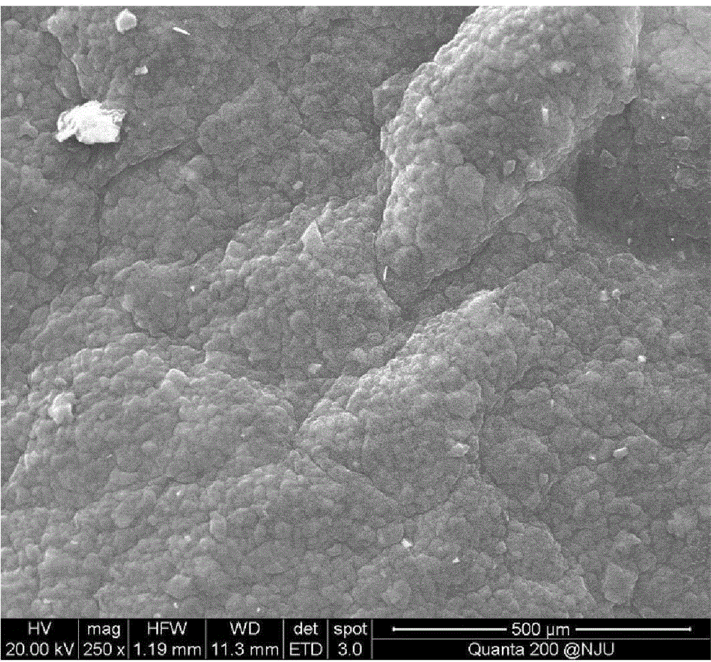 Method for preparing graphene film