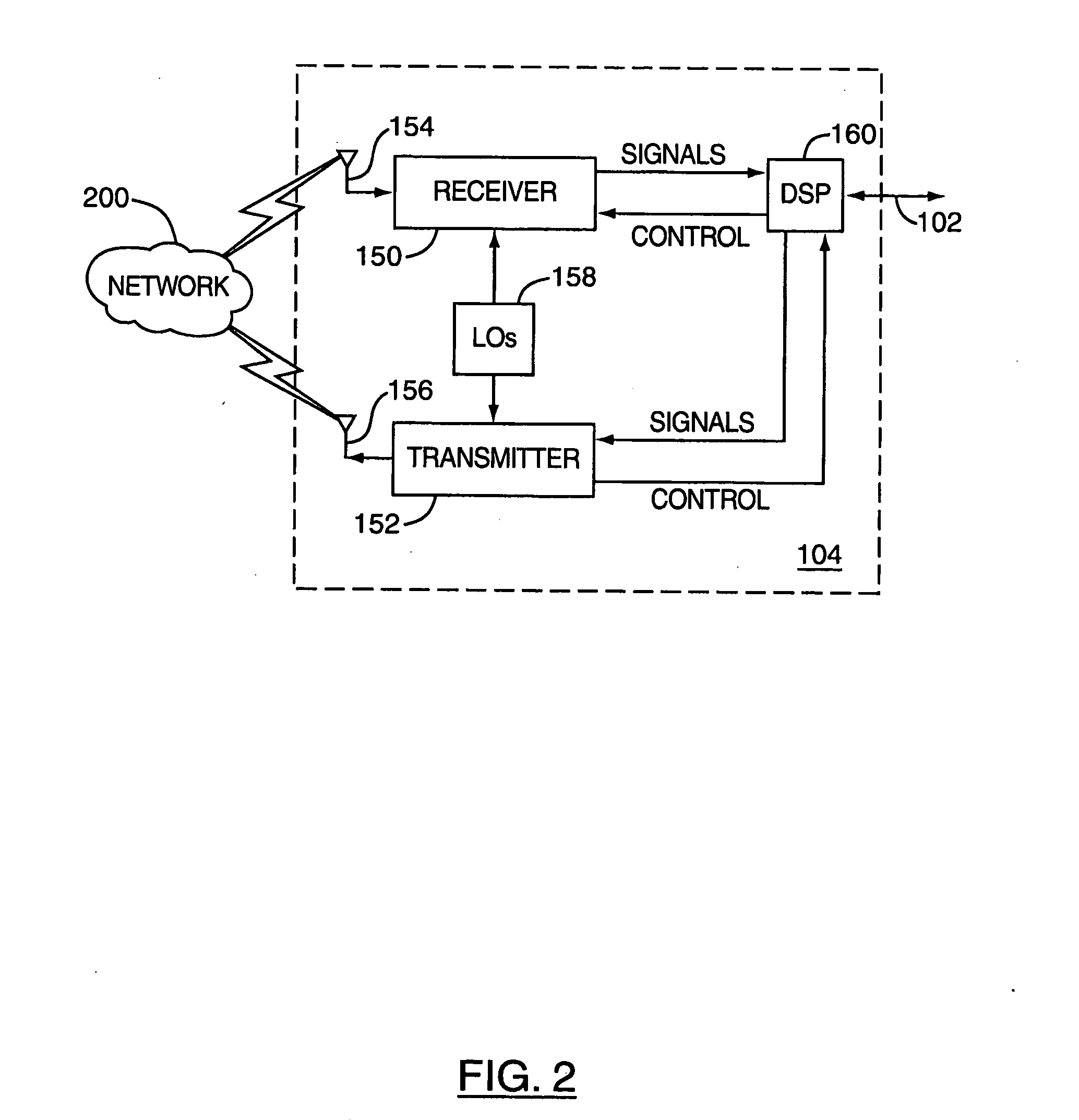 System and method for protecting master encryption keys