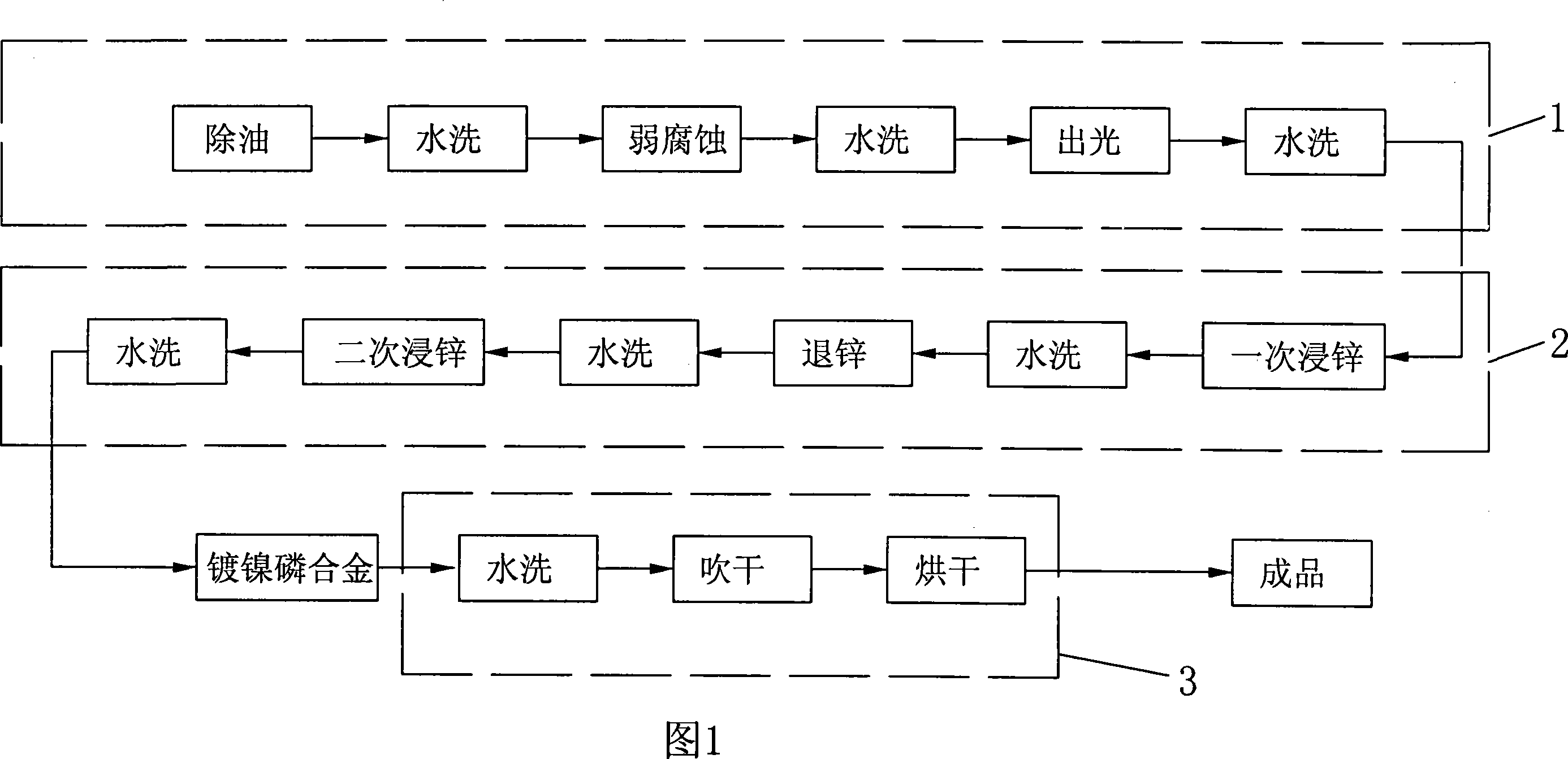 Local chemical-plating technique for aluminum radiator bores