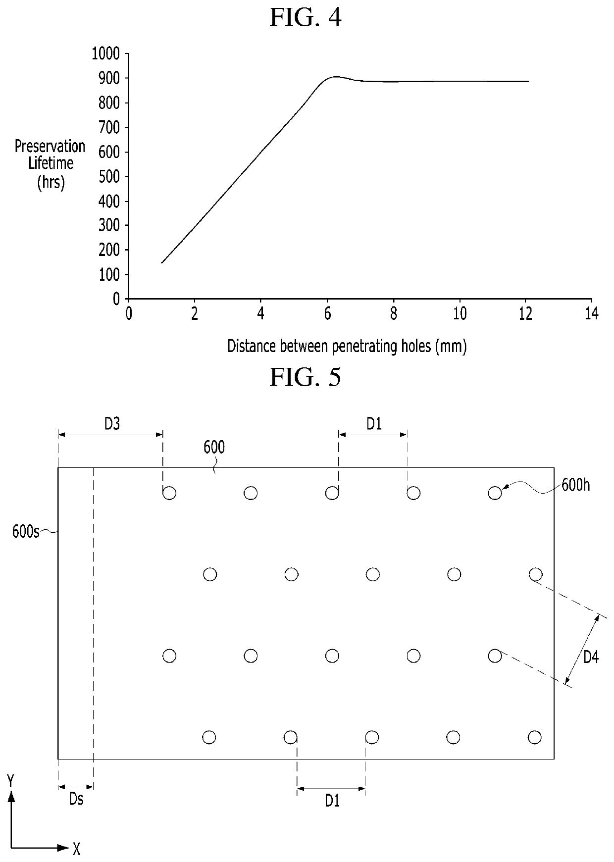 Display apparatus having an encapsulation substrate of high thermal conductivity