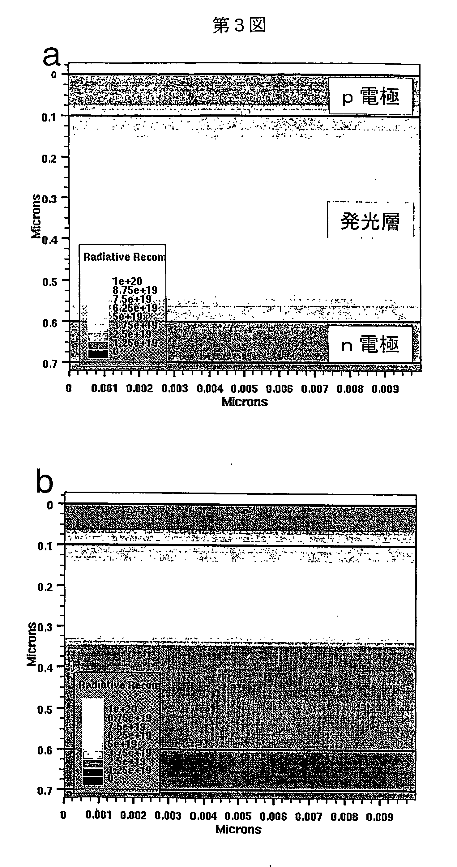 Light-emitting diode