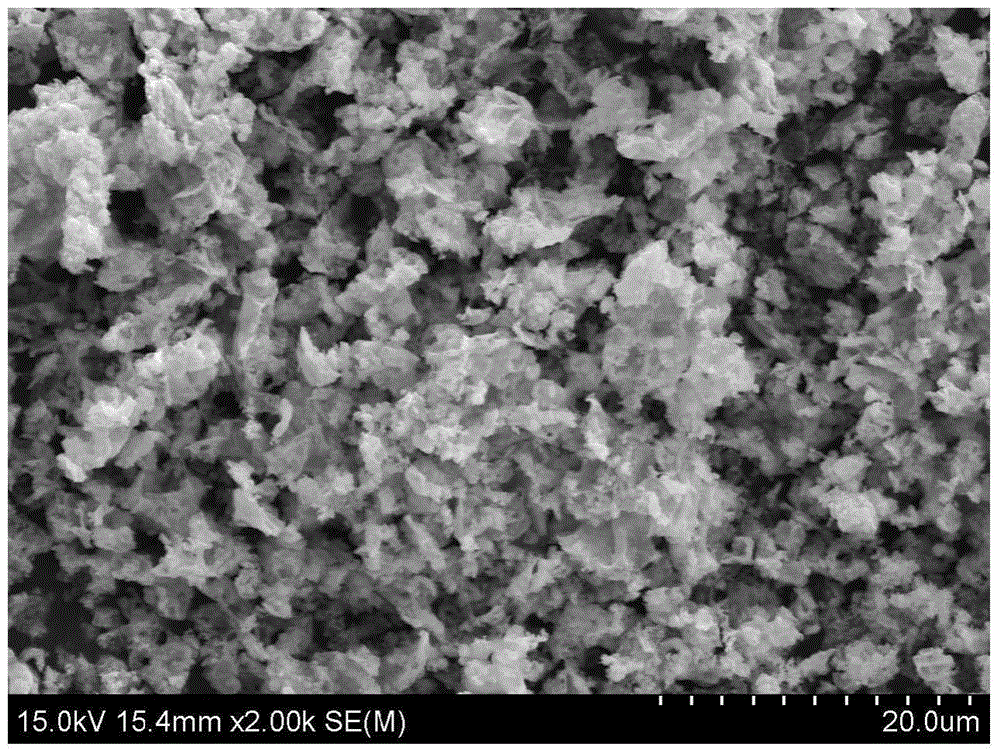 Preparation method of transparent ceramic for nuclear reactor observation window