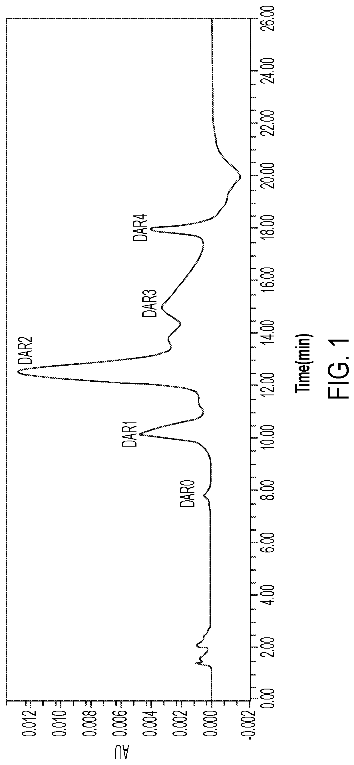 Anti-erbb2 antibody-drug conjugate and composition thereof, preparation method therefor, and use thereof