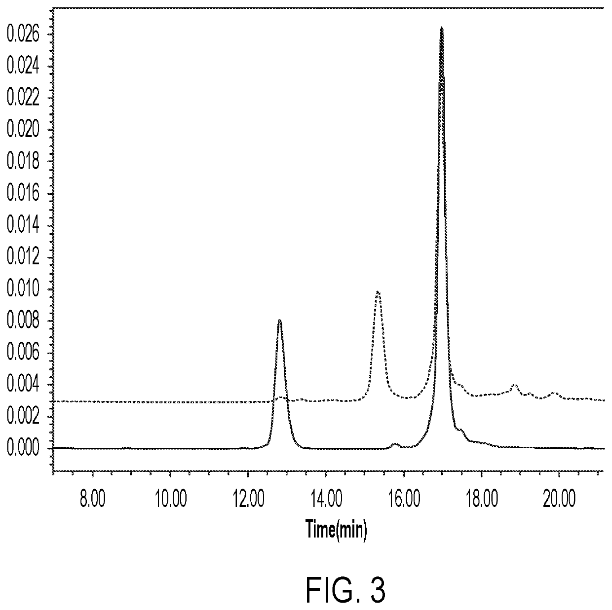 Anti-erbb2 antibody-drug conjugate and composition thereof, preparation method therefor, and use thereof