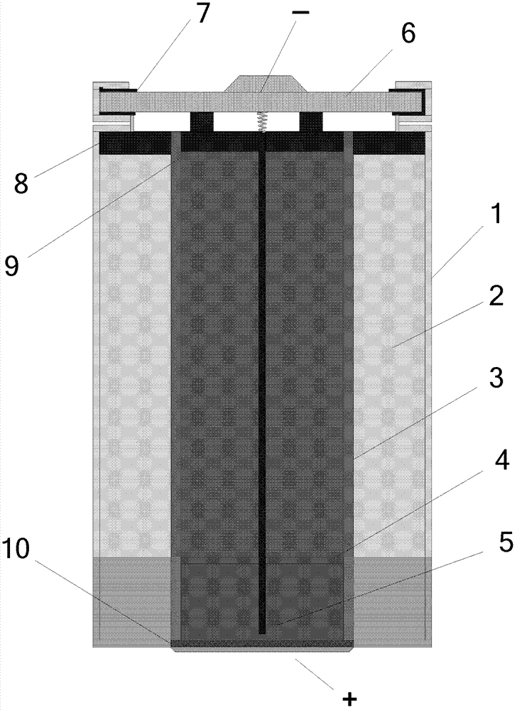 Manufacturing method of cylindrical lithium ion battery