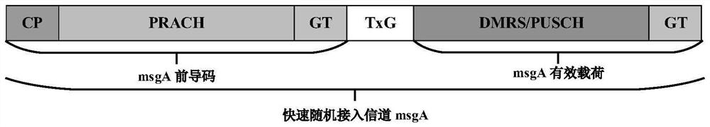 A two-step random access channel design and signal detection method in a satellite scenario