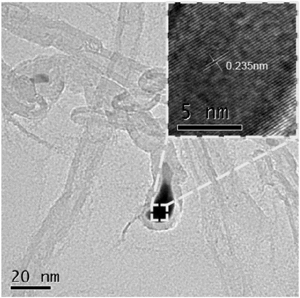 Composite carbon-based [Mo3S13]&lt;2-&gt; electrochemical hydrogen evolution catalyst and preparation method thereof