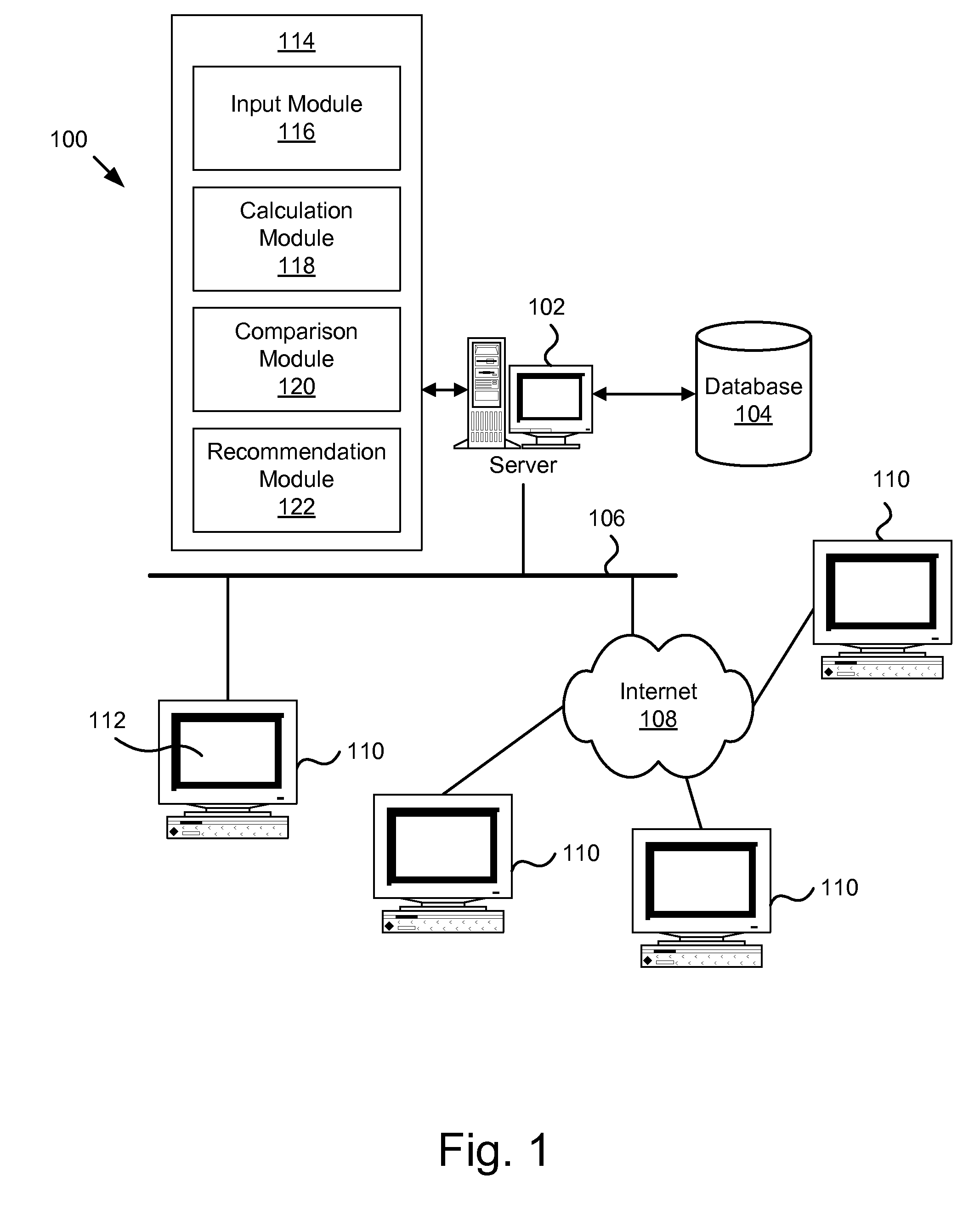 Apparatus, system, and method for determining and achieving a tax advantage through the specialized management of a plurality of charitable remainder trusts