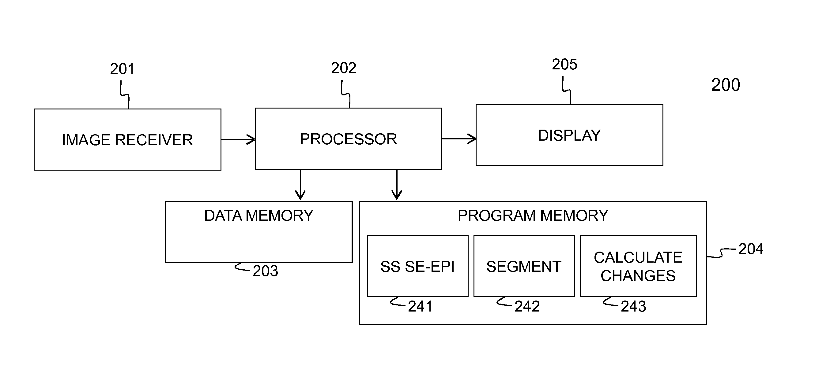 Method and device for evaluating evolution of tumoural lesions