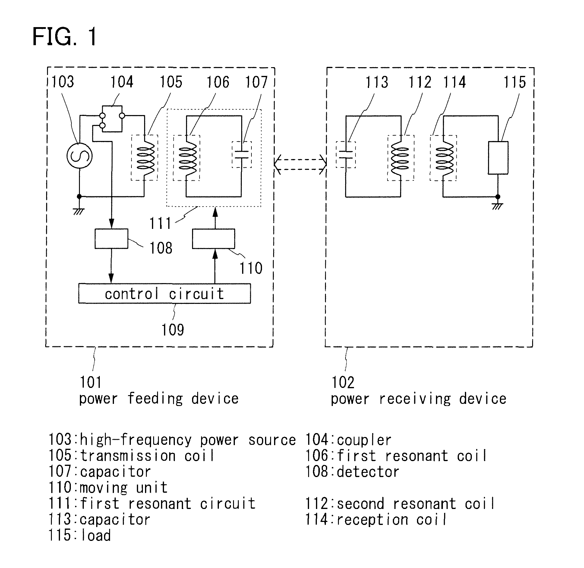 Power feeding device and contactless power feeding system provided with power feeding device