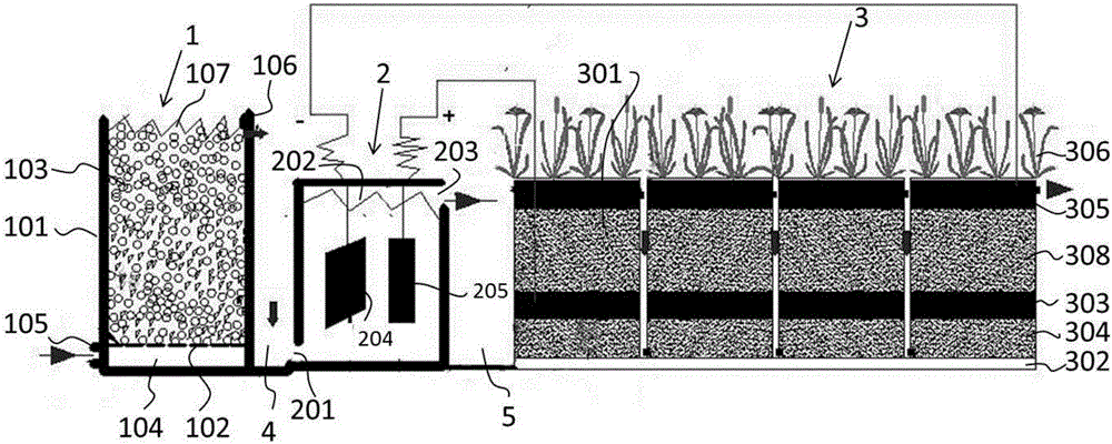 Electro-Fenton wastewater treatment system based on arrayed wetland microbial fuel cell powering and wastewater treatment method