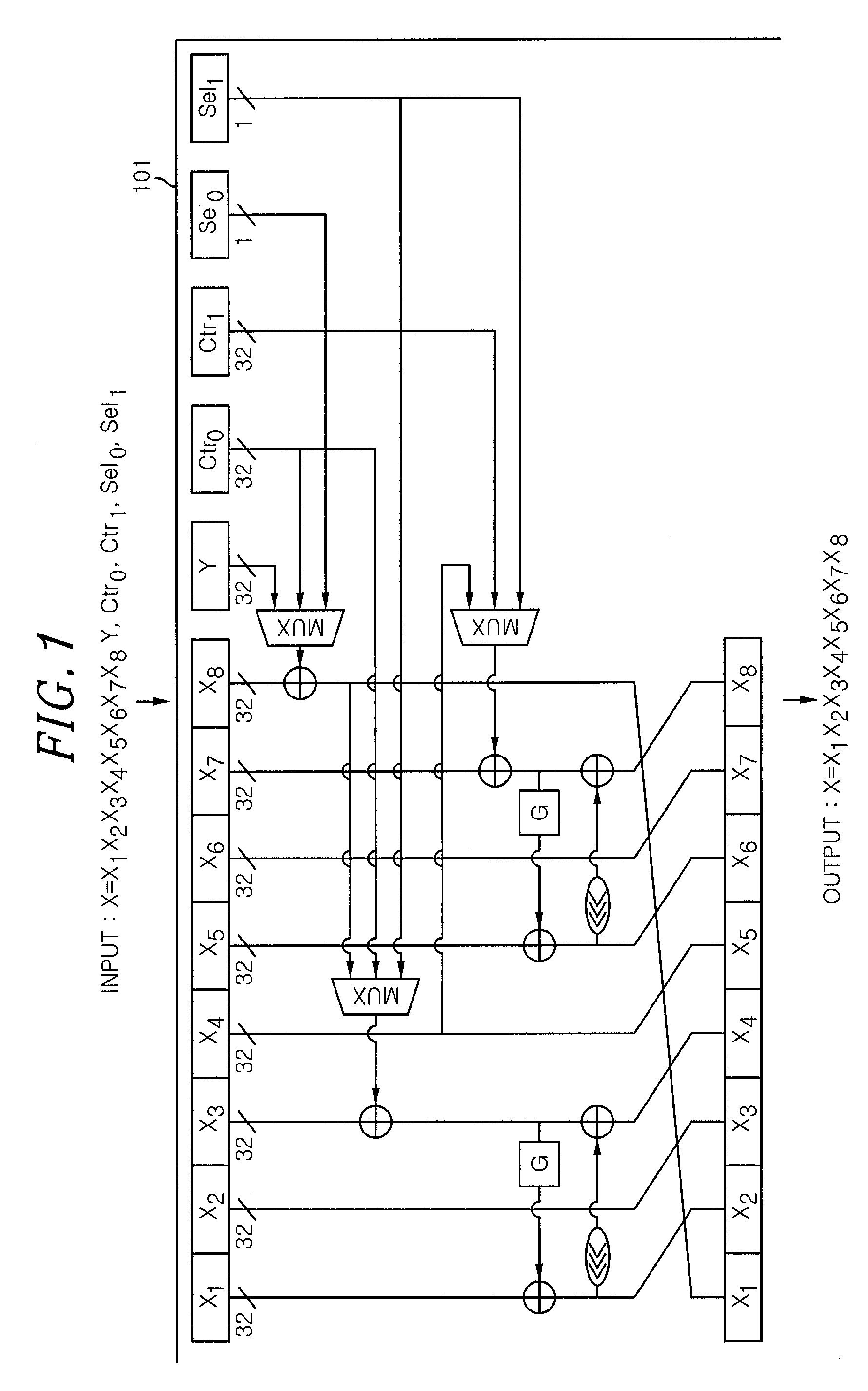 Integrated cryptographic module providing confidentiality and integrity