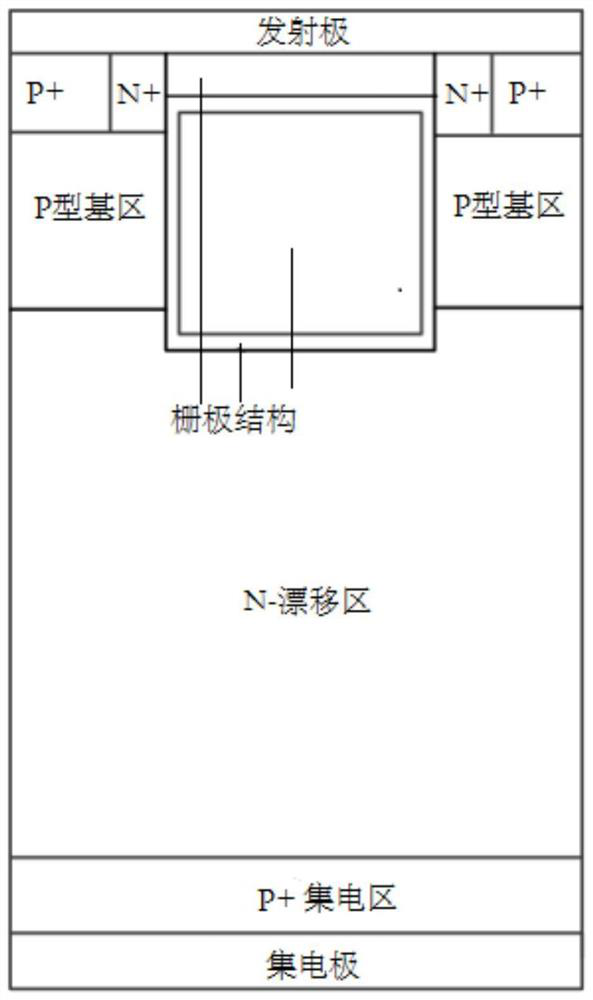 an igbt device