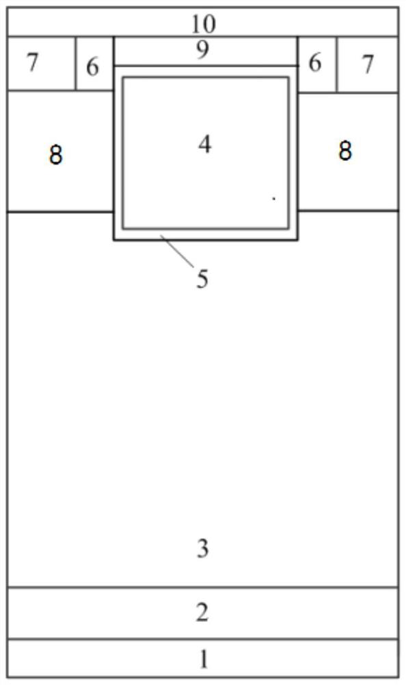 an igbt device