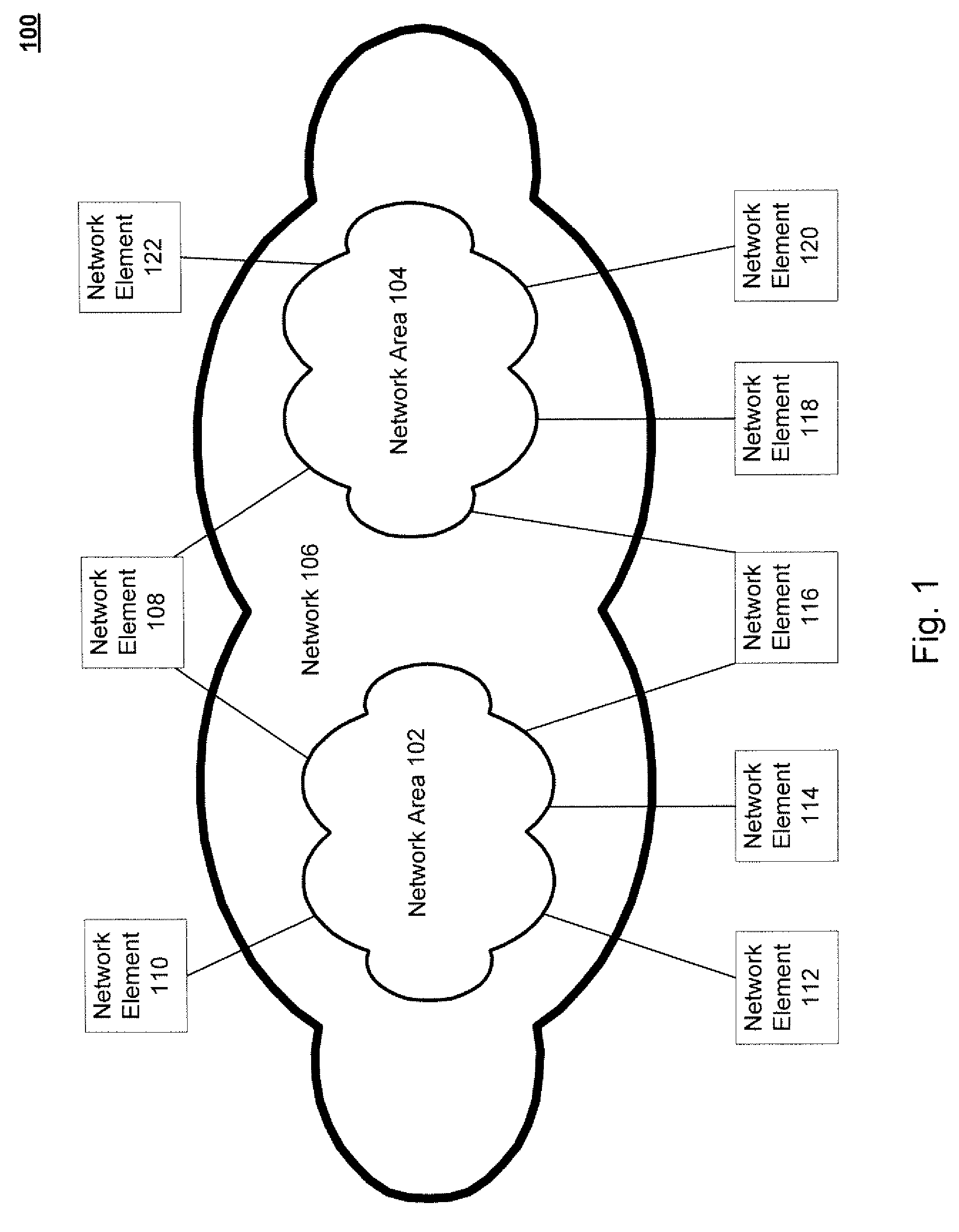 Techniques for routing data between network areas