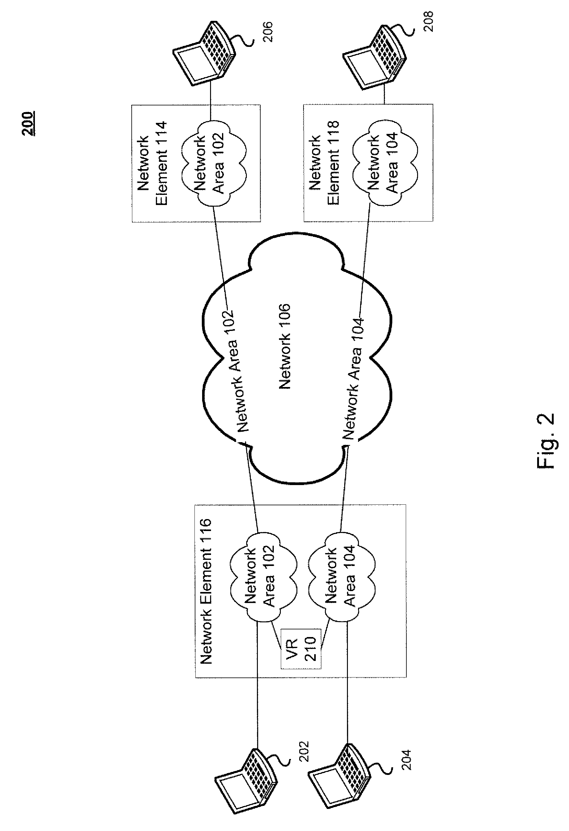 Techniques for routing data between network areas