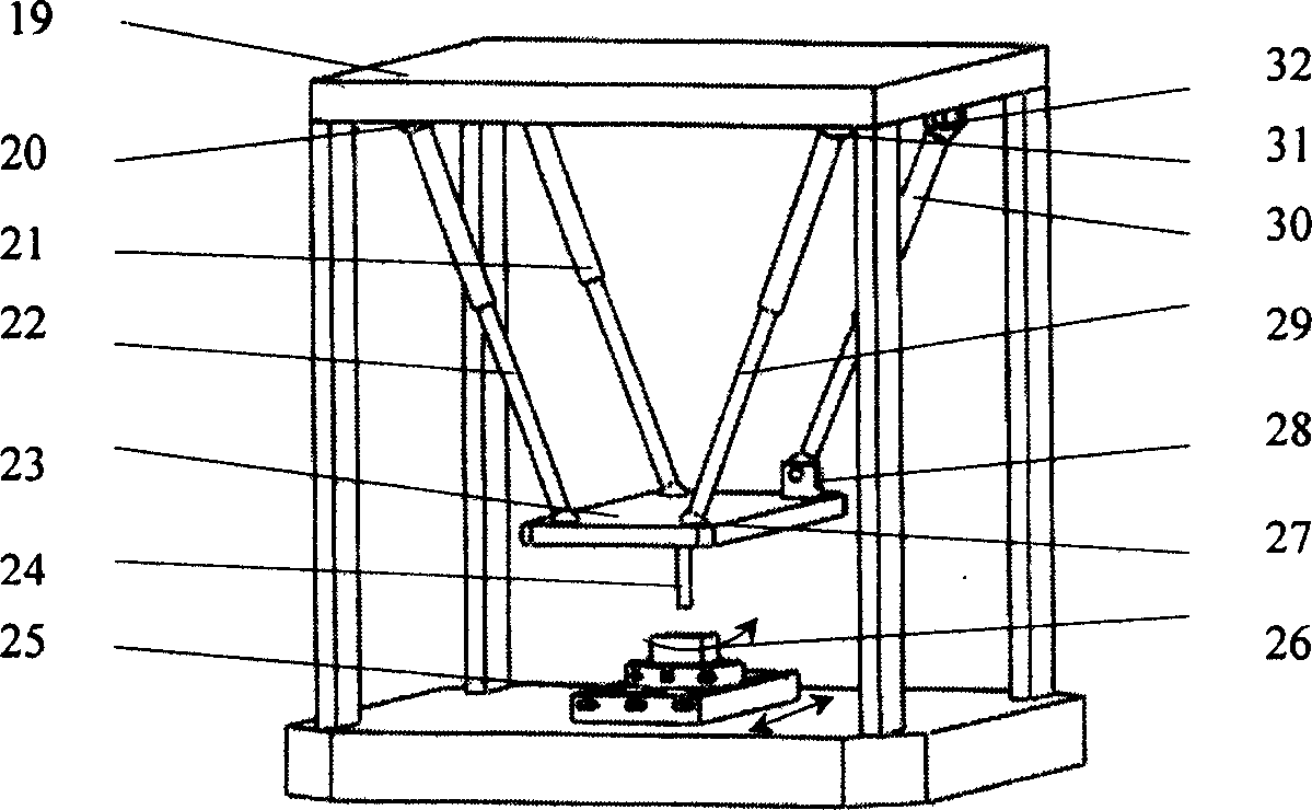 Three freedom redundancy parallel mechanism for realizing two dimension translation and one dimension rotation