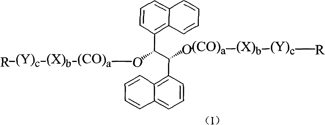 Chiral binaphthyl compounds