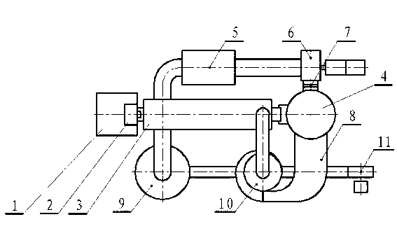 Perlite production equipment