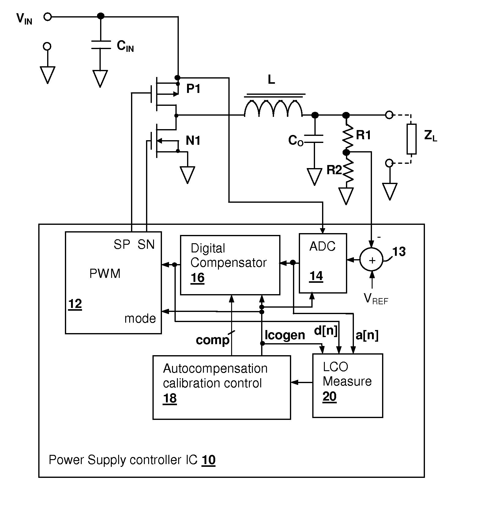 Limit-cycle oscillation (LCO) generation by altering a digital transfer function of a feedback loop element