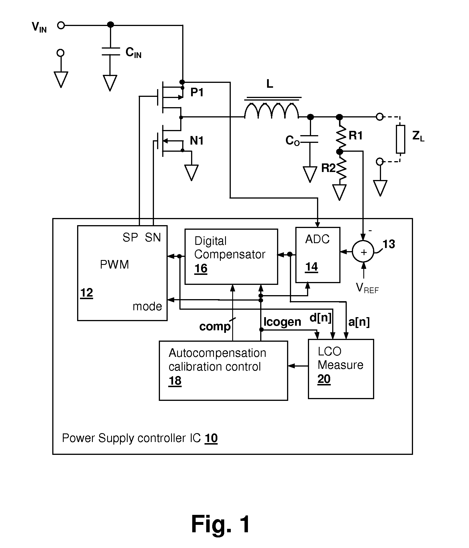 Limit-cycle oscillation (LCO) generation by altering a digital transfer function of a feedback loop element