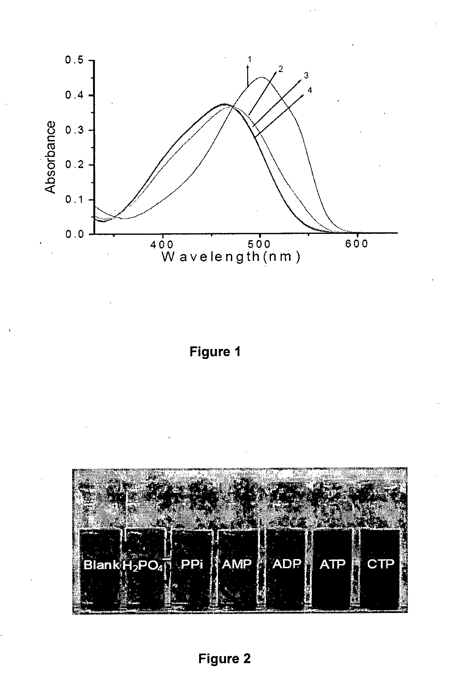 Zn (II) based colorimetric sensor and process for the preparation thereof