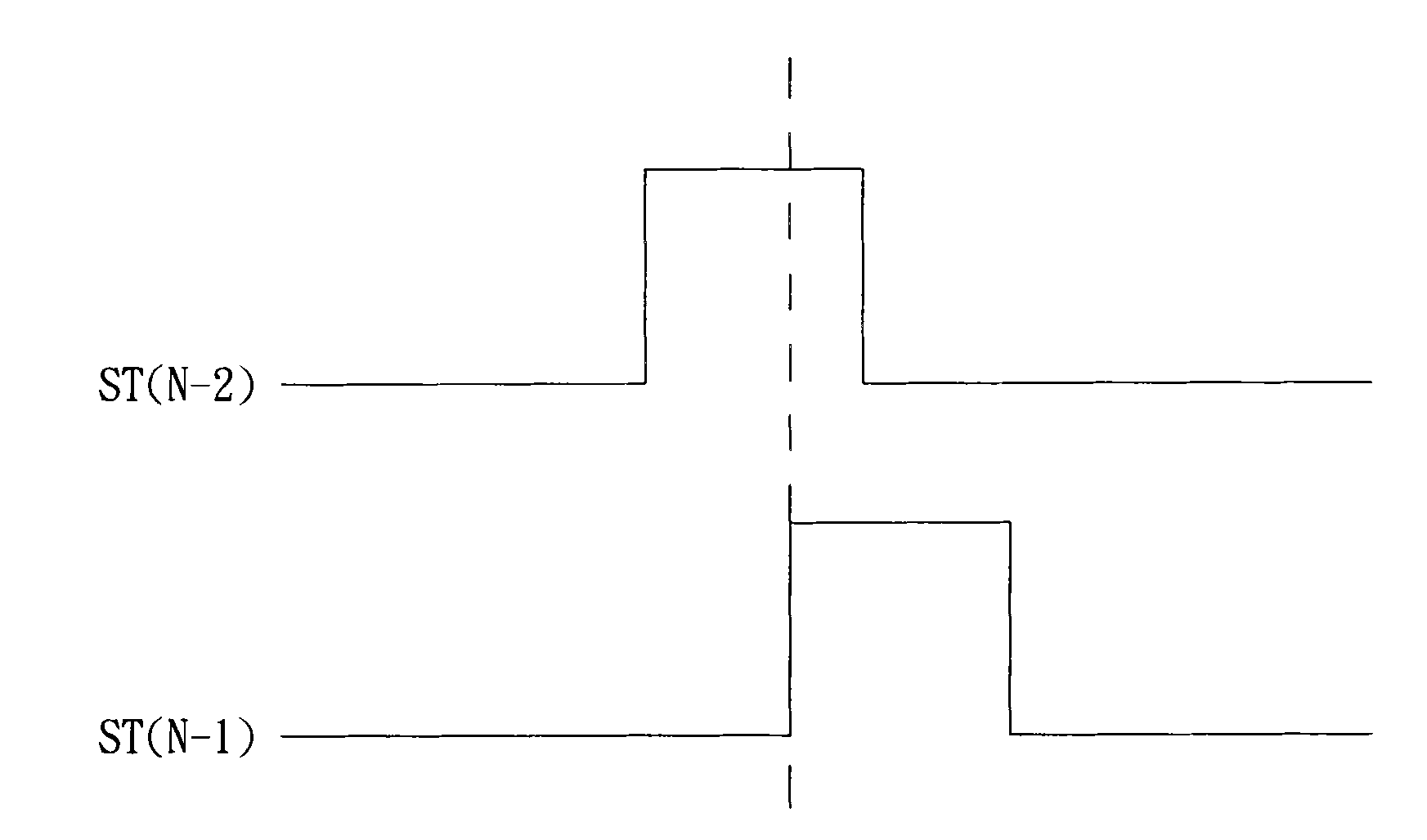 Shift register circuit and shift register