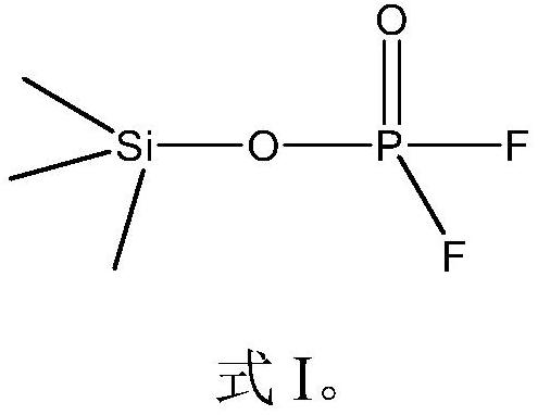 Electrolyte of fluorine-containing silane substituent compound and battery composed of electrolyte