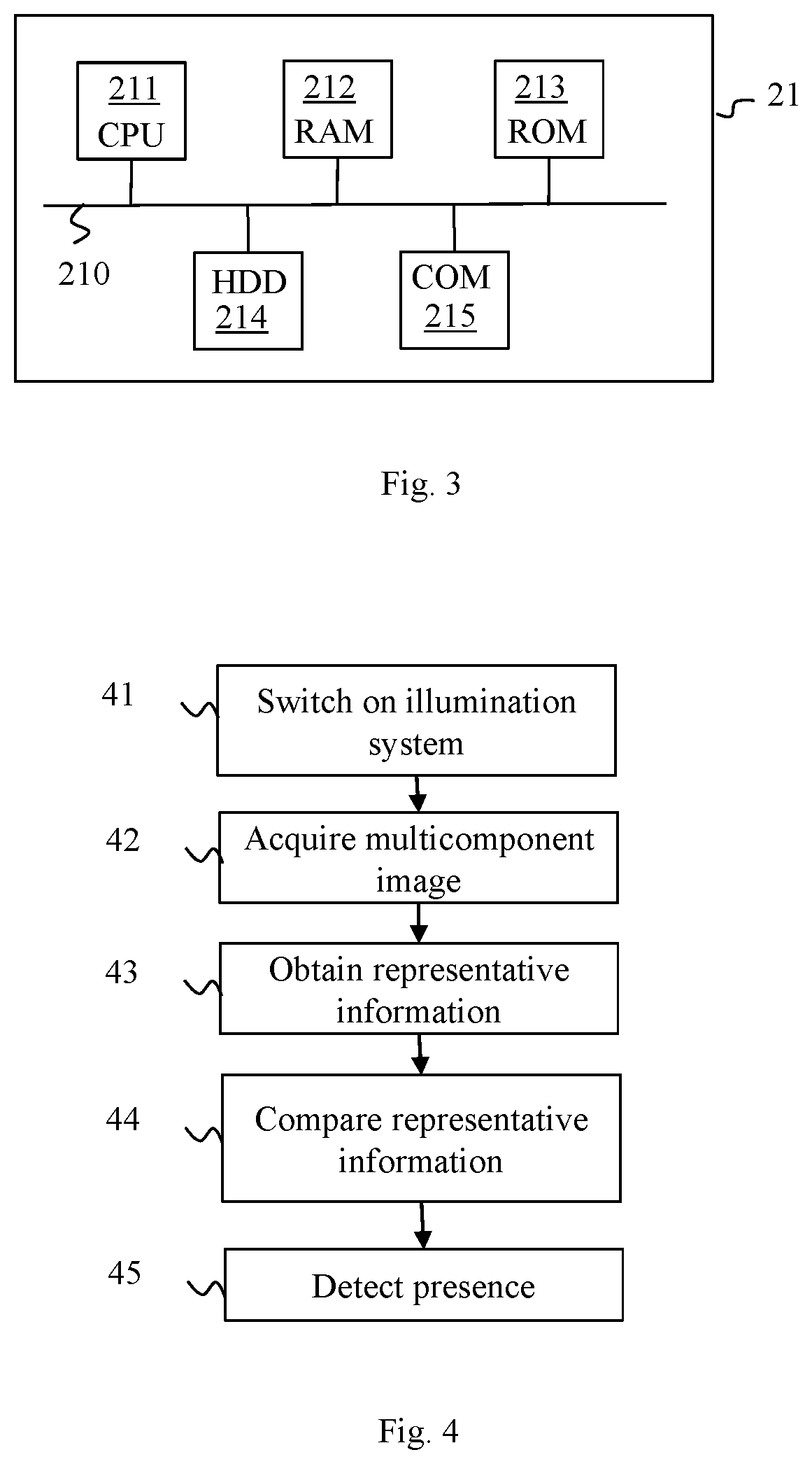 Method for detecting the presence of a body part carrying an imprint on a imprint sensor