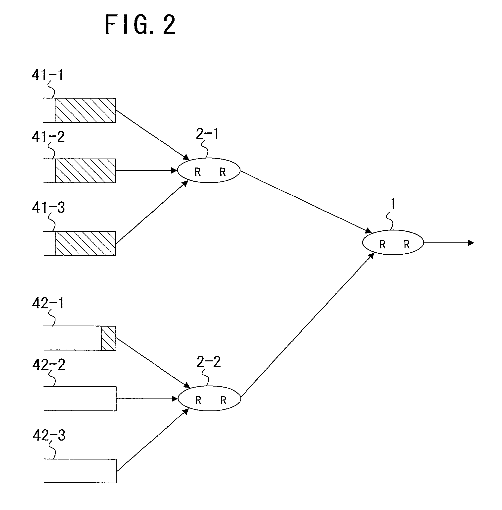 Arbitration method and arbiter circuit