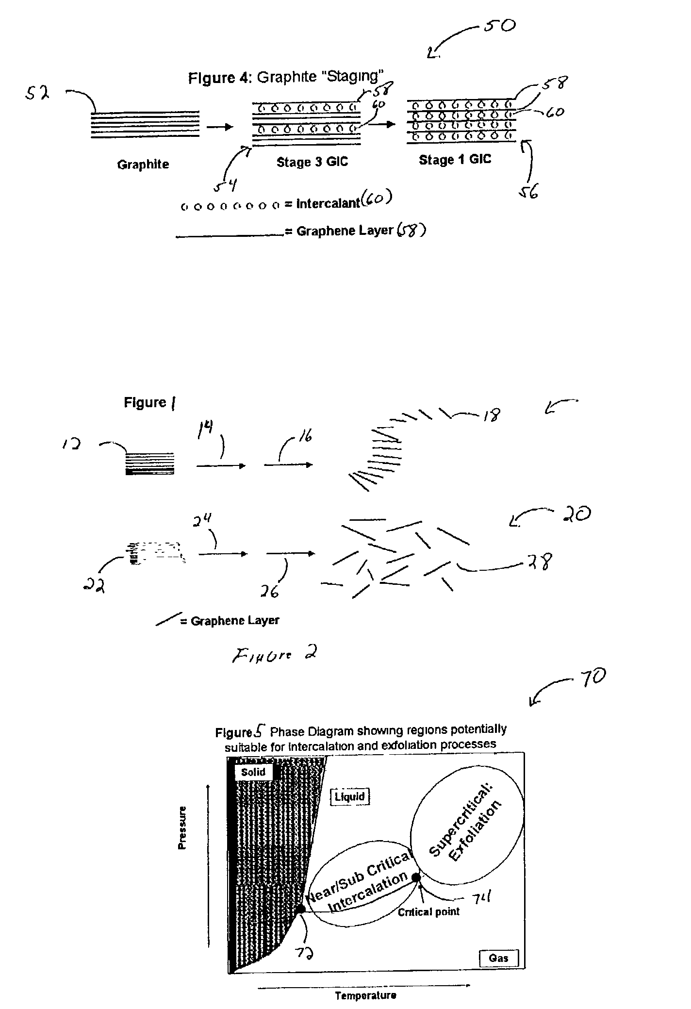 Graphite intercalation and exfoliation process