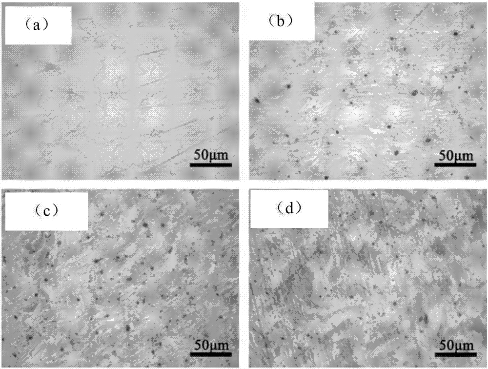 Zn-Ag series zinc alloy as well as preparation method and application thereof