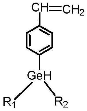 Germanium-containing styrene derivative monomer and preparation method thereof, functionalized polyolefin containing germanium-styrene derivative and use thereof