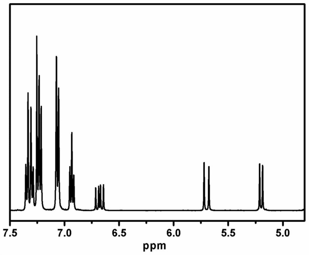 Germanium-containing styrene derivative monomer and preparation method thereof, functionalized polyolefin containing germanium-styrene derivative and use thereof